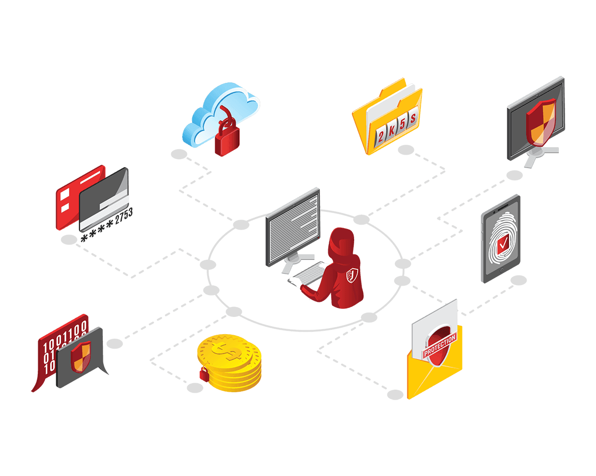 Cyber Security Strategies_Image 3